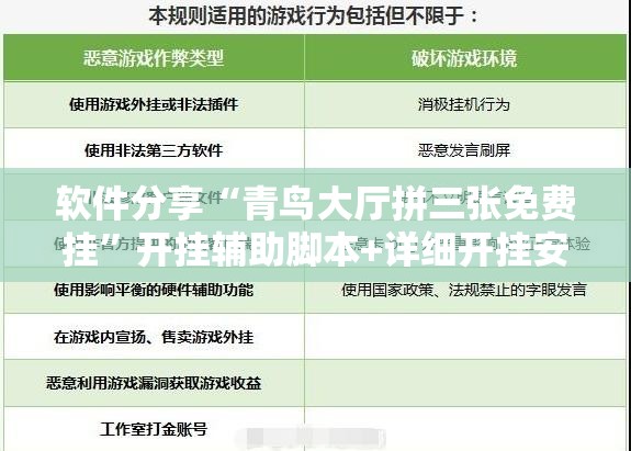 软件分享“青鸟大厅拼三张免费挂	”开挂辅助脚本+详细开挂安装教程