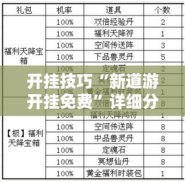 开挂技巧“新道游开挂免费”详细分享装挂步骤