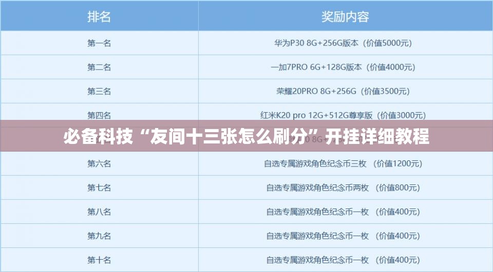 必备科技“友间十三张怎么刷分”开挂详细教程