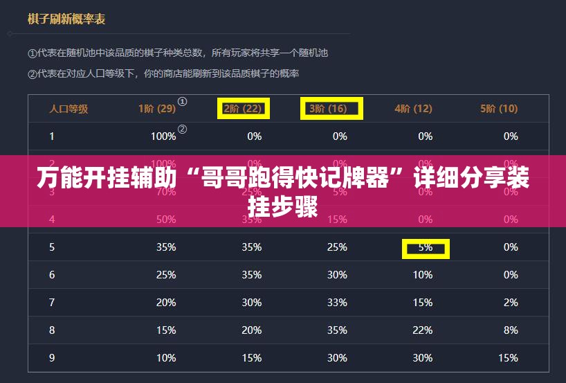 万能开挂辅助“哥哥跑得快记牌器”详细分享装挂步骤