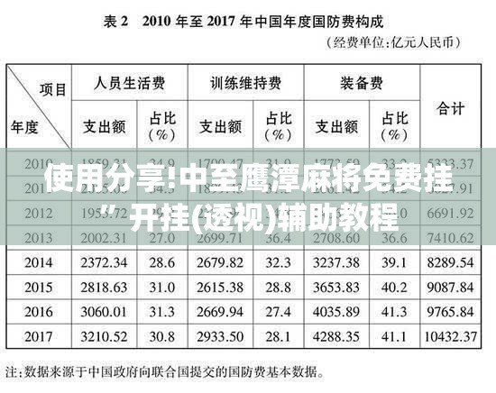 使用分享!中至鹰潭麻将免费挂”开挂(透视)辅助教程