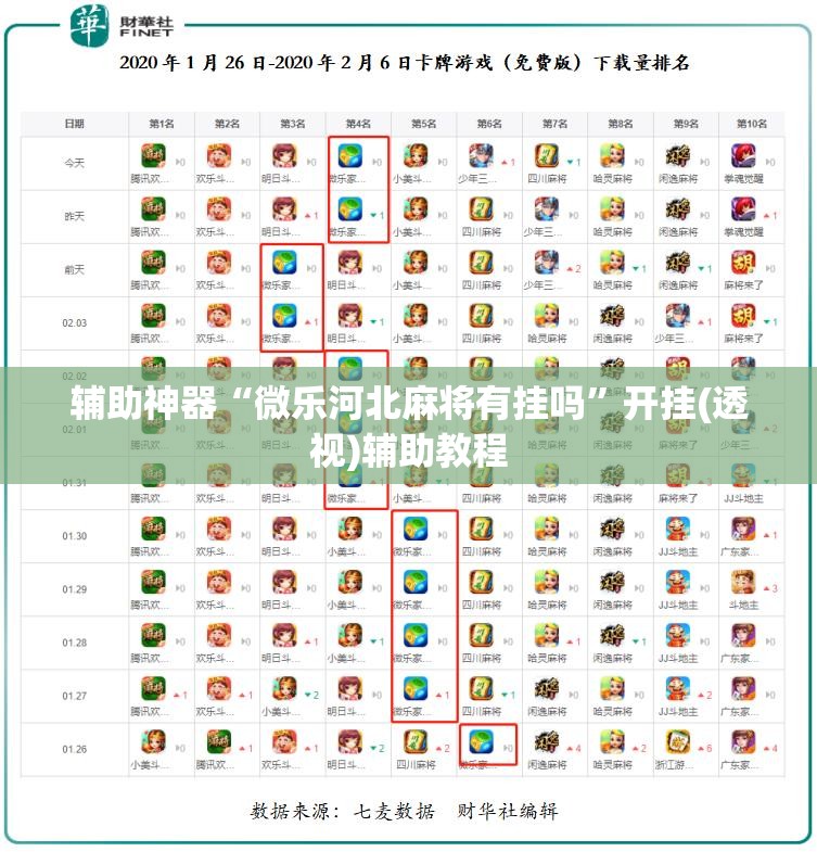 辅助神器“微乐河北麻将有挂吗	”开挂(透视)辅助教程