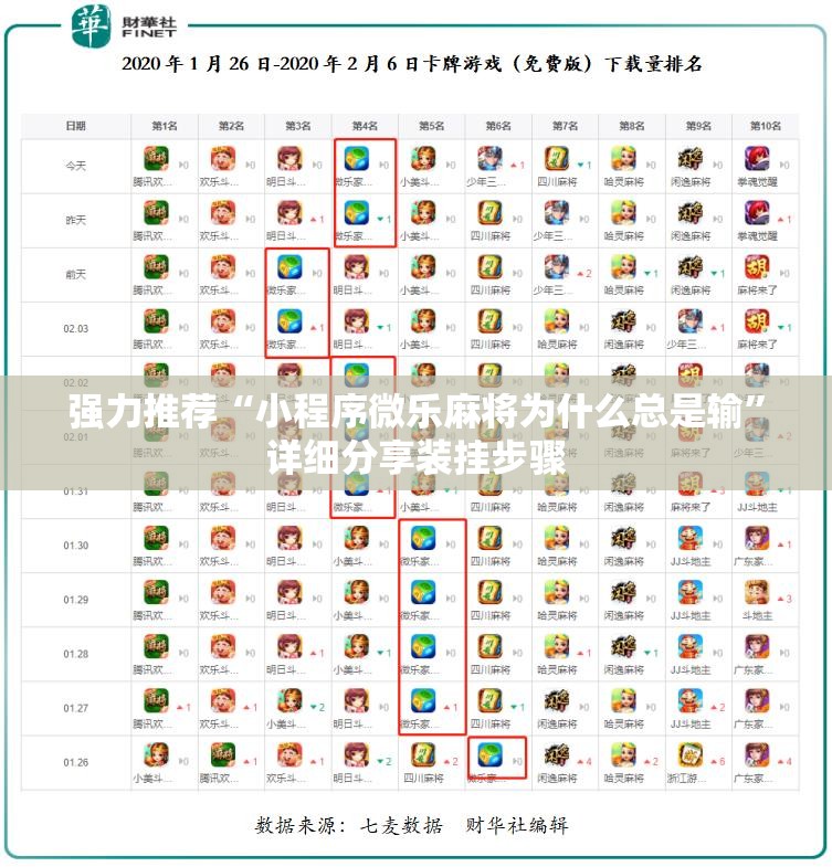 强力推荐“小程序微乐麻将为什么总是输”详细分享装挂步骤